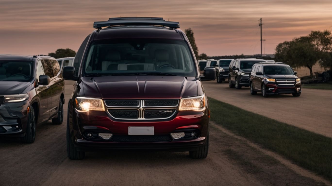 What Are the Most Common Mileage Ranges for Dodge Grand Caravans? - Assessing Mileage: Count of Dodge Grand Caravans with Very High Mileage 
