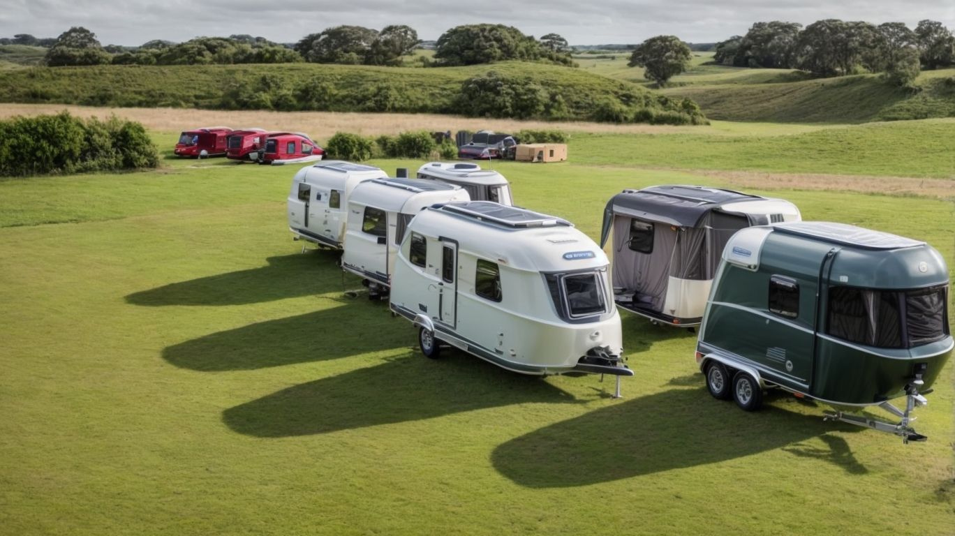 What Are the Prices of Go Pod Caravans? - Go Pod Caravans Pricing: A Comprehensive Guide 
