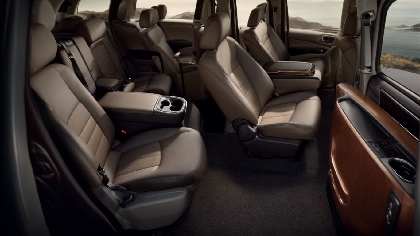 What are the Features and Benefits of Each Seating Option? - Insider Insights: Exploring the Seating Options in Dodge Caravans 