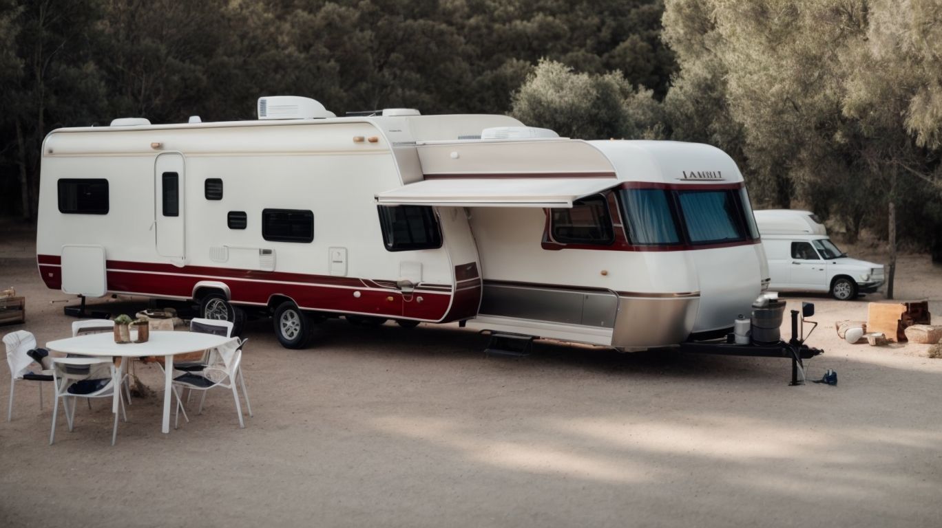 What Are the Different Types of Network RV Caravans? - Network RV Caravans: Pricing and Financing Options 
